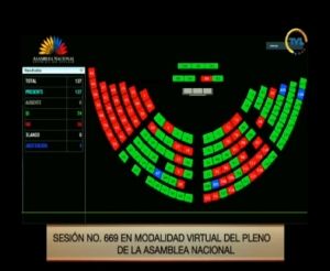 Con 74 votos, la Asamblea Nacional aprueba la Ley Humanitaria