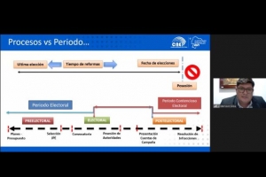 Con &eacute;xito se desarrollaron talleres virtuales democr&aacute;ticos en Zamora